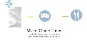 Mode d'emploi pour réchauffer un plats cuisiné sous vide au micro ondes.